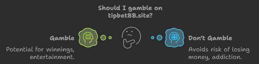 Tipbet88.site Gambling Your Ultimate Guide