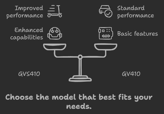 gvs410 et gv410 difference